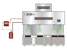 Amerex KP Restaurant Fire Suppression System