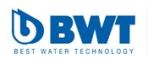 Bestmax Water Filters
