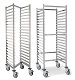 Gastronorm Racking Trollies